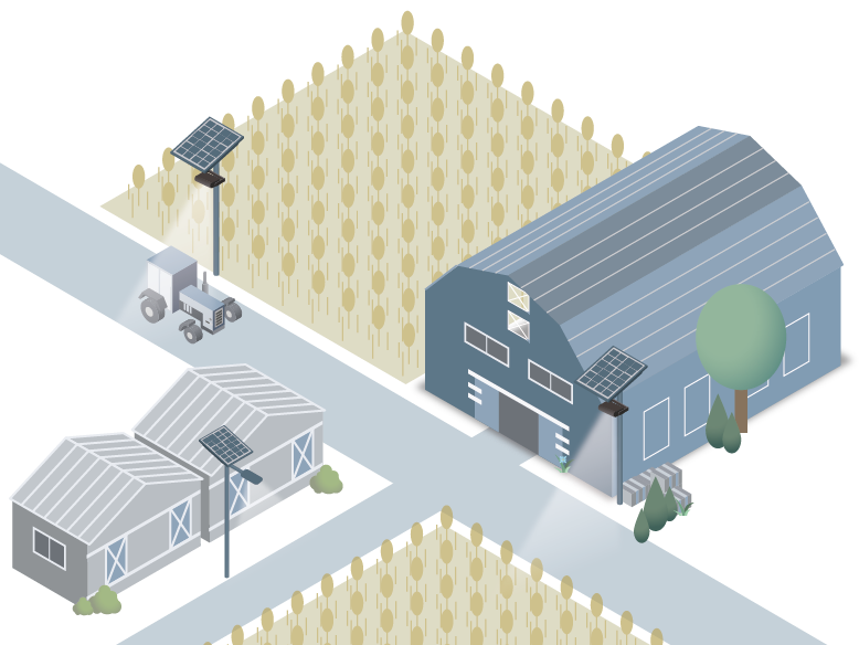 Kapsea Offgrid solutions