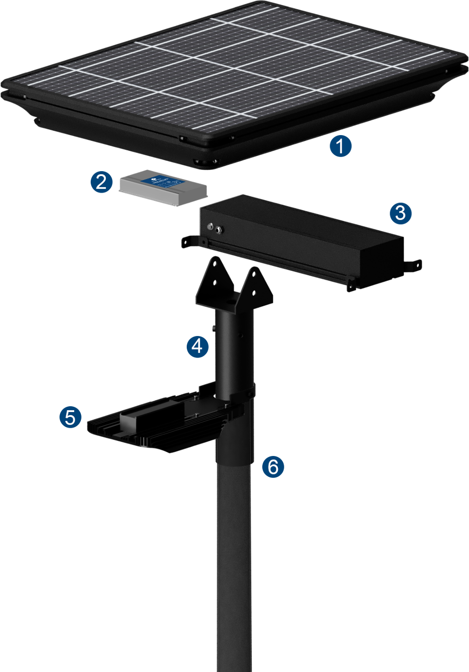 Only top quality components to build your solar lighting solution