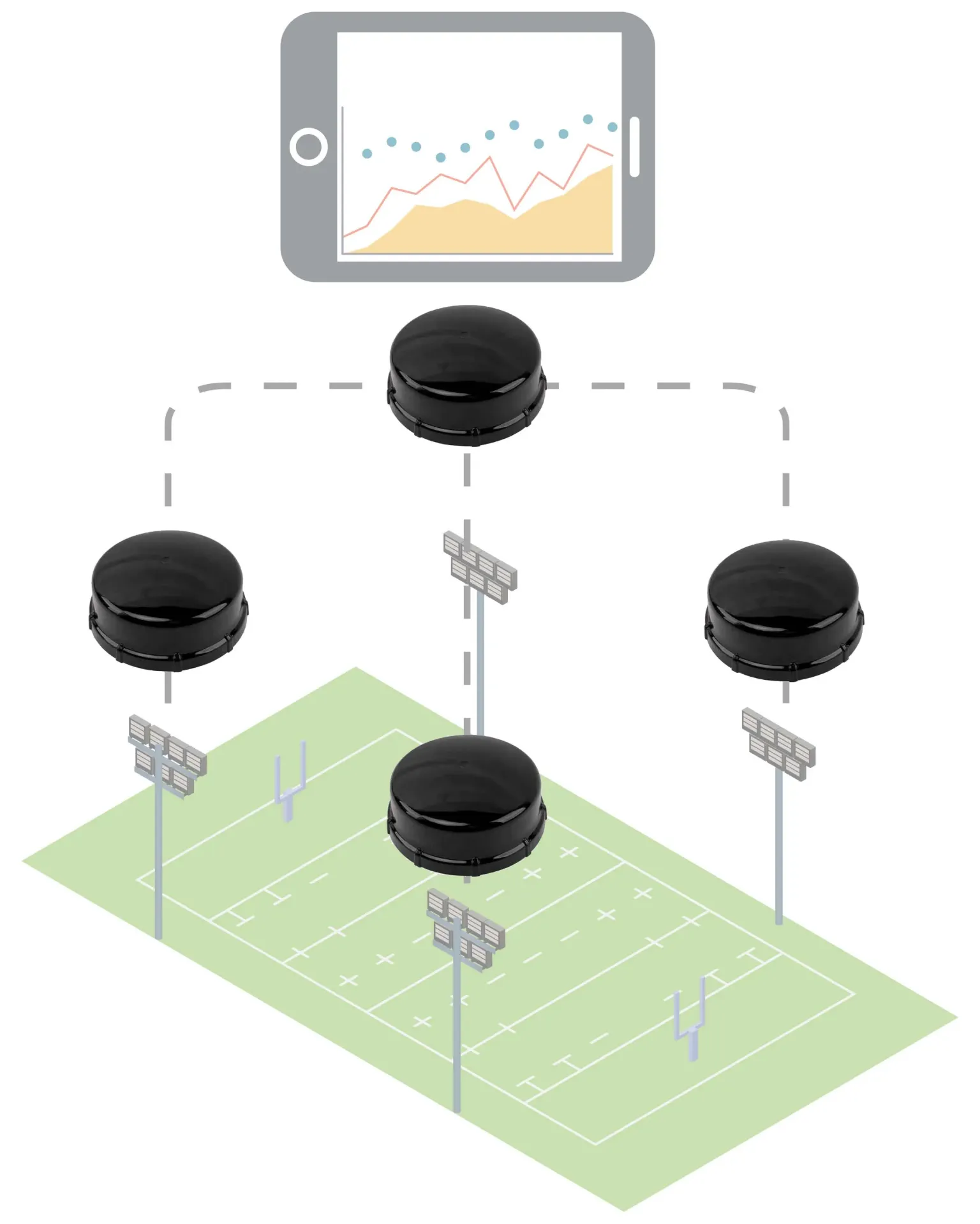 STADIA Node